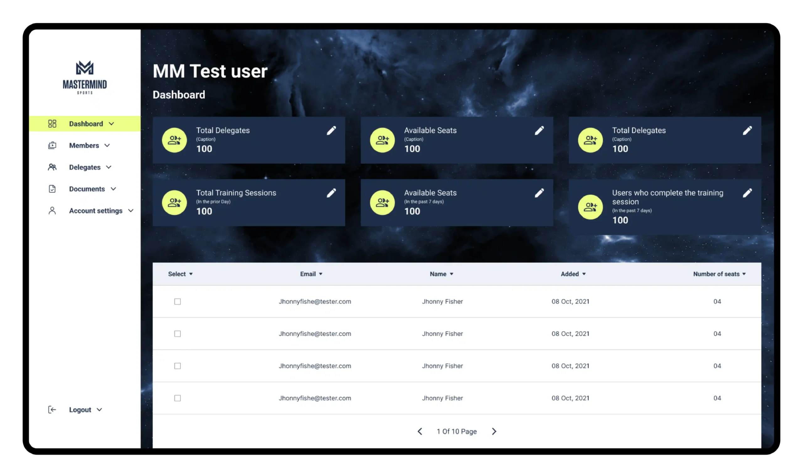 Mastermind web app admin dashboard