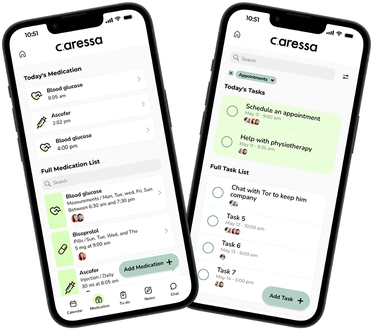 Mockup of caressa