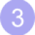 icon number three
